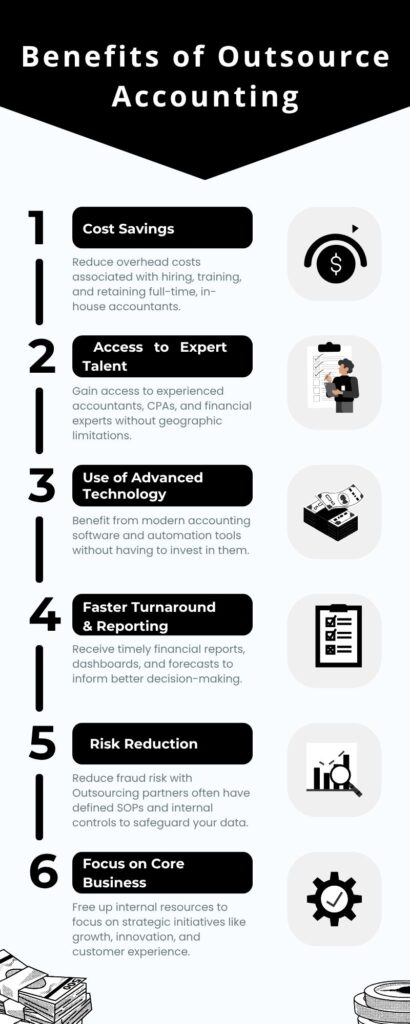 Benefits of Outsource Accounting